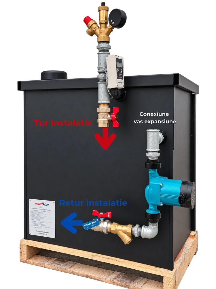 Pachet termosobă pe lemne 12,2 kW cu cuptor – Hergon Calor 12 - include kit evacuare si conexiuni [4]