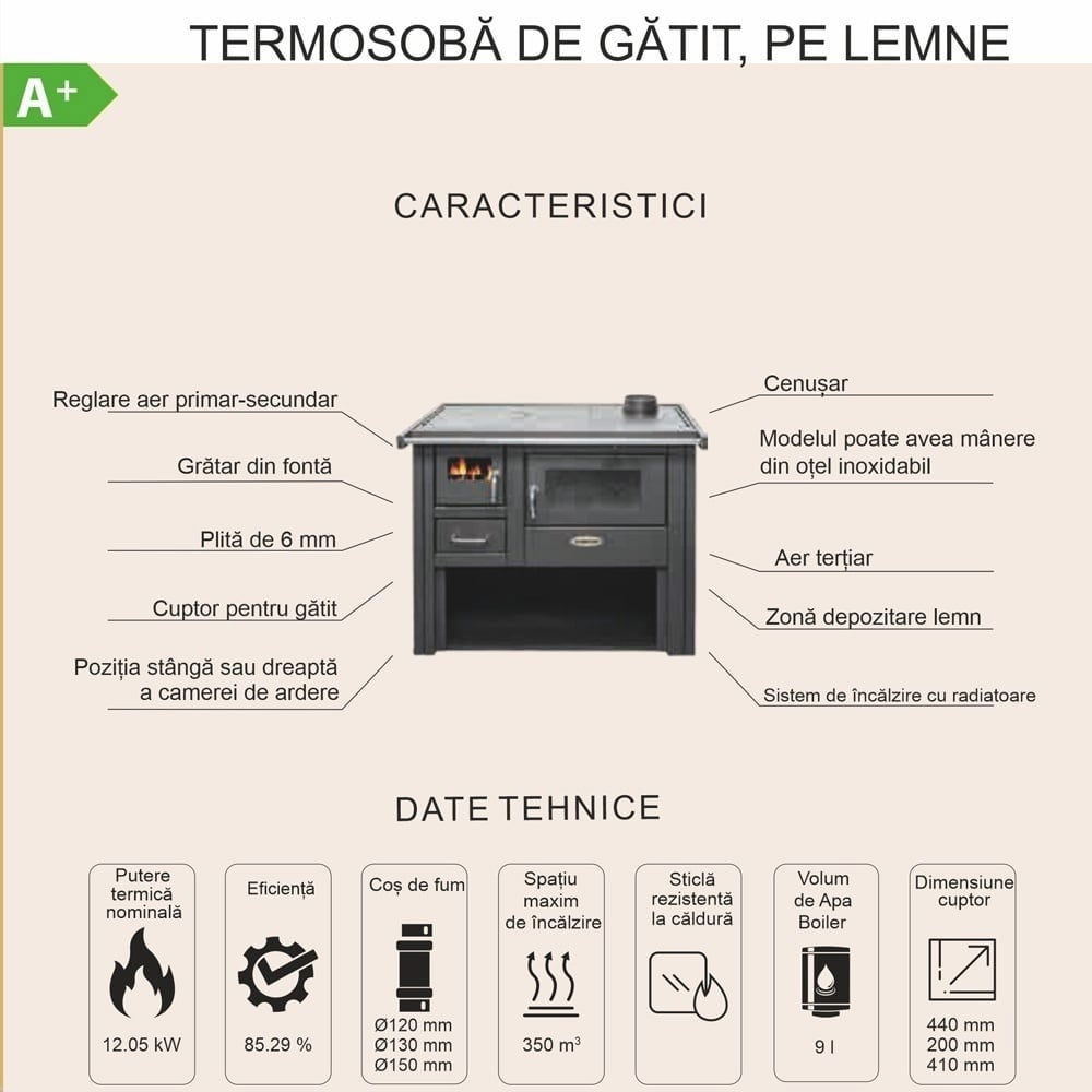 Pachet Termosobă lemne Termax Culina 12.05 kW cu cuptor – complet [4]