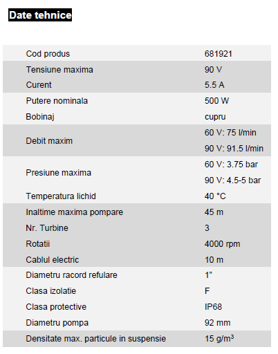 Pompă submersibilă solară EvoSanitary pentru panou fotovoltaic [3]