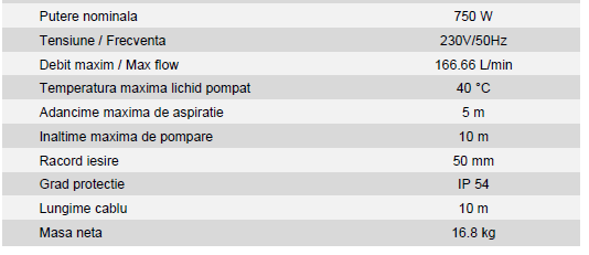 Pompă submersibilă cu tocător 750W EvoSanitary WQCD [2]