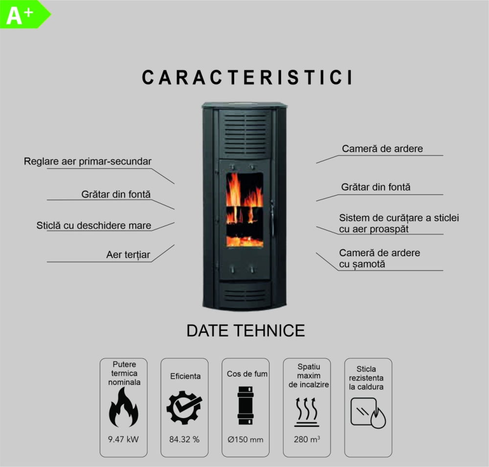 Soba pe lemn Termax Belissima, 9.47 kW, randament 84.32%, 60 m², Antracit [7]