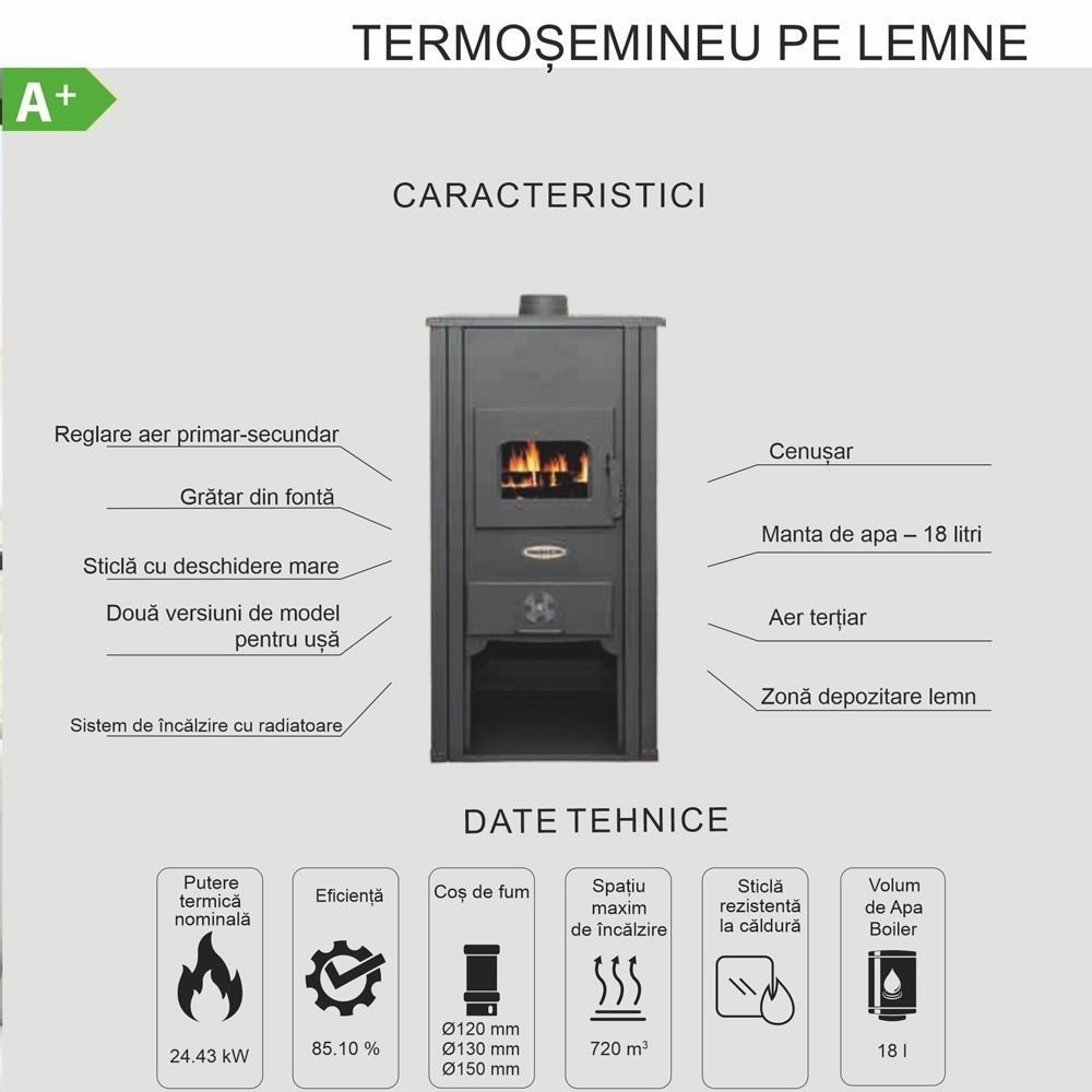 Termosemineu pe lemn Termax Thermis, 24.43 kW, randament 85.10%, 155 m², Bej [8]