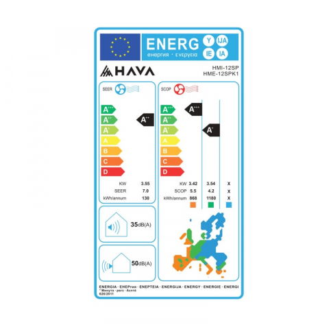 Aer conditionat Hava Smart Plus, Wi-Fi, 9000 BTU, clasa energetica A++, cu kit de instalare inclus [7]