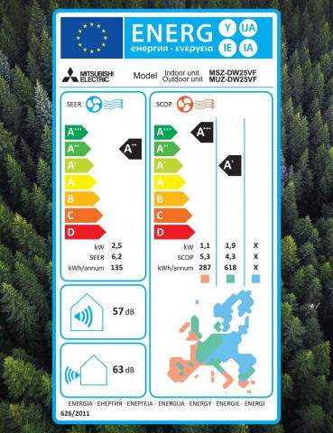 Aer Condiționat Mitsubishi Electric MSZ-DW25VF 9000 BTU Inverter R32 – Clasa A++ [3]