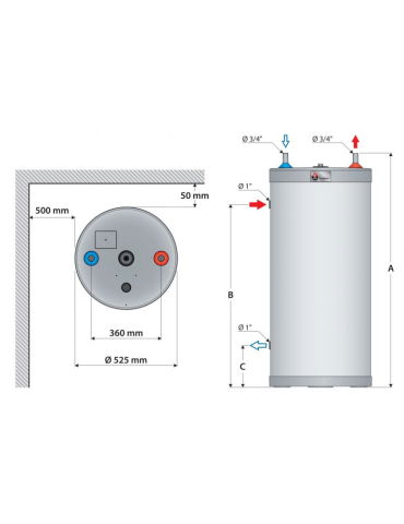 Boiler ACV Confort 100 – Inox, Tank-in-Tank | Preț & Livrare [2]