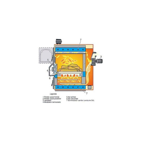 Arca Aspiro 90R – Centrală pe lemne 84 kW | Gazeificare Profesională [1]