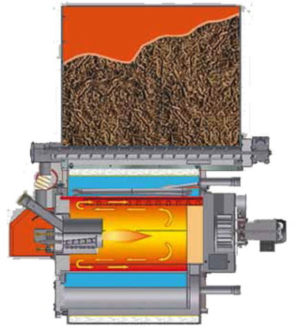 Arca Granola 80R – Centrală pe peleți 80 kW | Rezervor 300 kg [1]