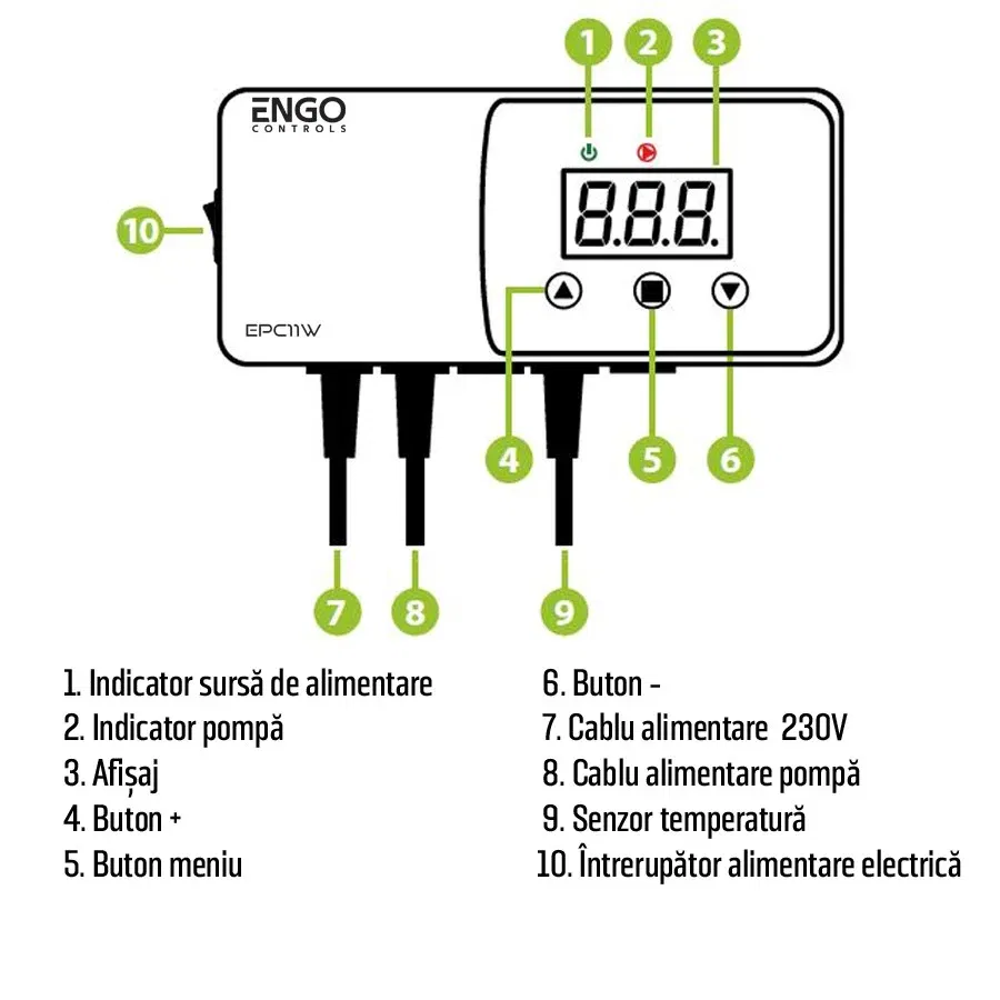 Controler Pompă ENGO EPC11W | Recirculare & Boiler ACM [1]