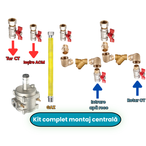 Surse de încălzire - Kit Montaj Complet Centrală Termică pe Gaz – Montaj Rapid, Compatibil Ariston, Motan, Baxi, Vaillant, Immergas, Viessmann