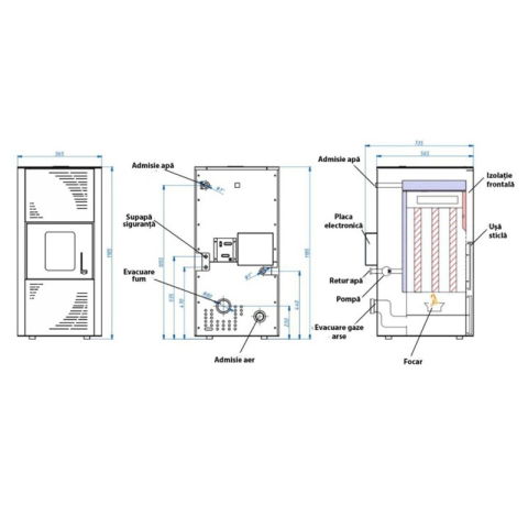 Pachet control inteligent - Termosemineu pe peleti Termax Kamin ECO, 25 kW, 160 mp, buncar peleti 45 kg, volum apa 42 litri, diametru cos fum ⌀80 mm, vas expansiune, pompa recirculare incluse, Crem si [7]