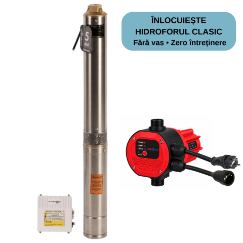 Pompa Submersibila 1100W Inox cu Prescontrol EvoSanitary EP14 [1]