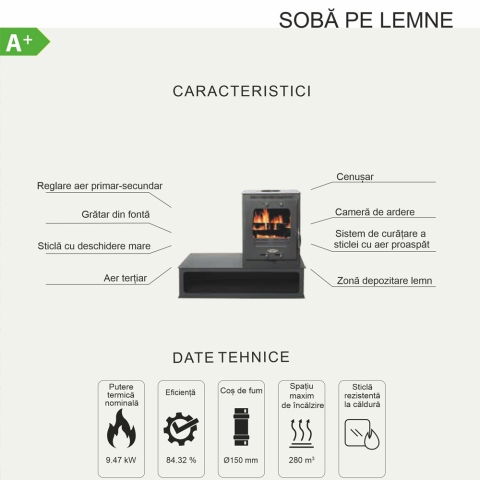 Pachet soba pe lemn Termax Mina, 9.47 kW, randament 84.32%, 60 m², spatiu depozitare lemne, Negru, set accesorii si aspirator cenusa [7]
