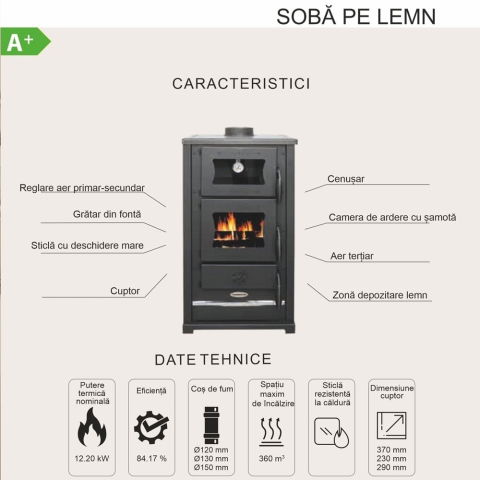 Pachet sobă pe lemne Termax Bucovina 12.2 kW + suport lemne [5]