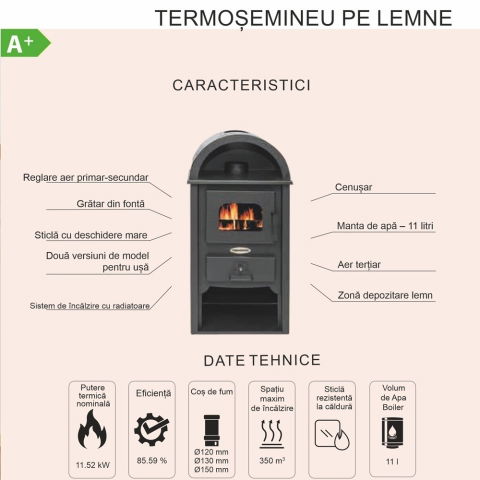 Pachet termosemineu pe lemn Termax Faurar, 11.52 kW, randament 85.59%, 75 m², Antracit si suport lemne foc metalic Termax M cu design vertical si robust, 50 x 40 x 36 cm [7]