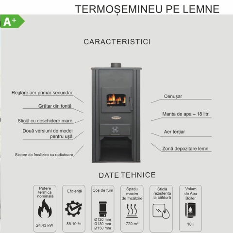 Pachet termosemineu pe lemn Termax Thermis, 24.43 kW, randament 85.10%, 155 m², Bej si suport lemne foc metalic Termax M cu design vertical si robust, 50 x 40 x 36 cm [7]