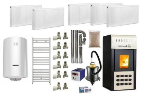 Termoseminee peleți - Pachet Termosemineu Peleti 25 kW Termax + Calorifere + Boiler 100L