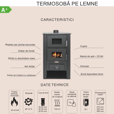 Pachet termosobă pe lemne Termax Zorile, 24.43 kW, cuptor integrat, 85.10% randament, pentru 155 m² – sistem complet de încălzire cu radiatoare [5]