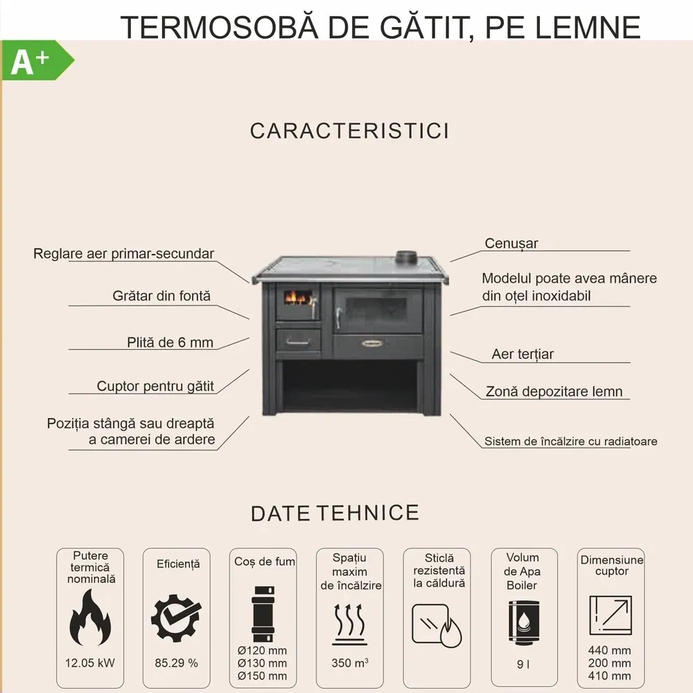 Termosobă pe lemne 12 kW cu cuptor și plită – Pachet 85 mp | Hera Instal Vatra [3]