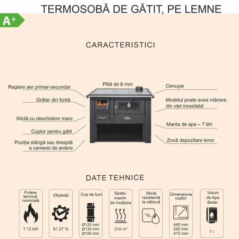 Pachet Termosobă lemne Termax Voinic 12.05 kW cu cuptor – complet [5]