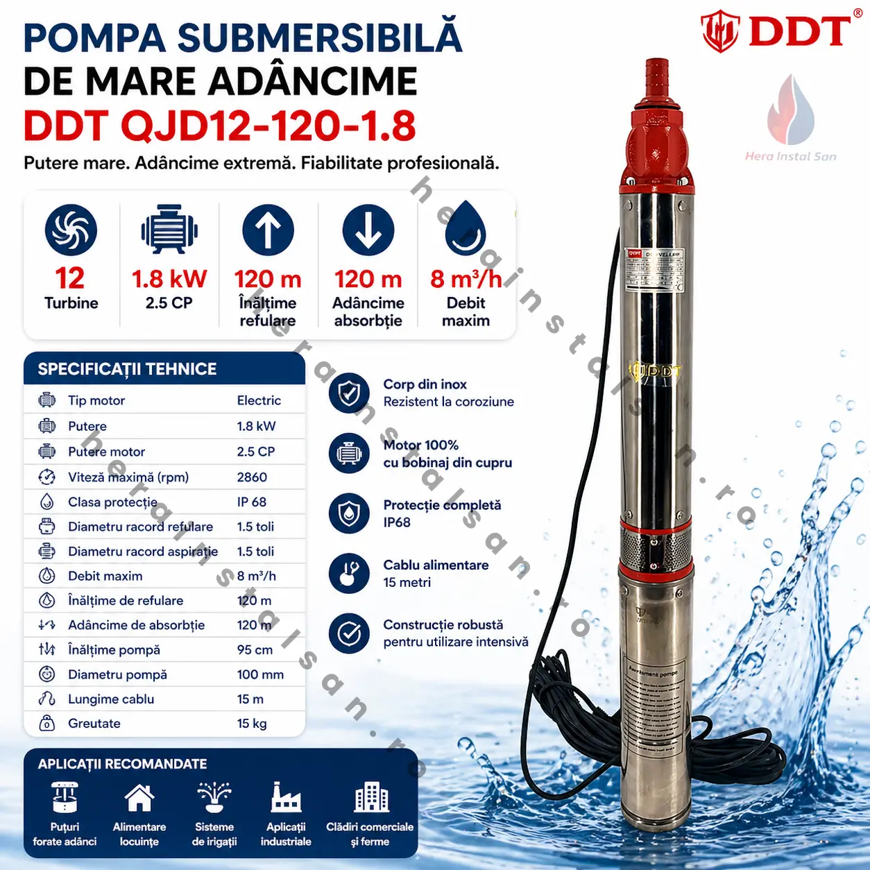Pompa Submersibilă 1800W cu 12 Turbine + Prescontrol Electronic | Debit 4000 l/h, 54 m [8]