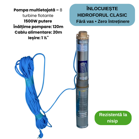 Pompa Submersibilă 1.5KW 2CP 8 Turbine 120m + Presostat Electronic EVOSANITARY [1]