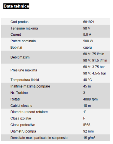 Pompă submersibilă solară EvoSanitary pentru panou fotovoltaic [2]