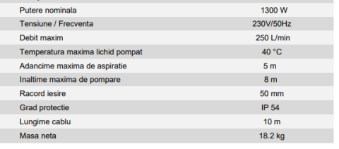 Pompă submersibilă cu tocător 1300W EvoSanitary V1300DF [2]