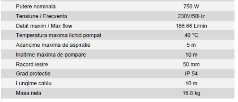 Pompă submersibilă cu tocător 750W EvoSanitary WQCD [1]