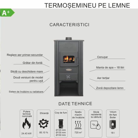 Termosemineu pe lemn Termax Thermis, 24.43 kW, randament 85.10%, 155 m², Bej [7]