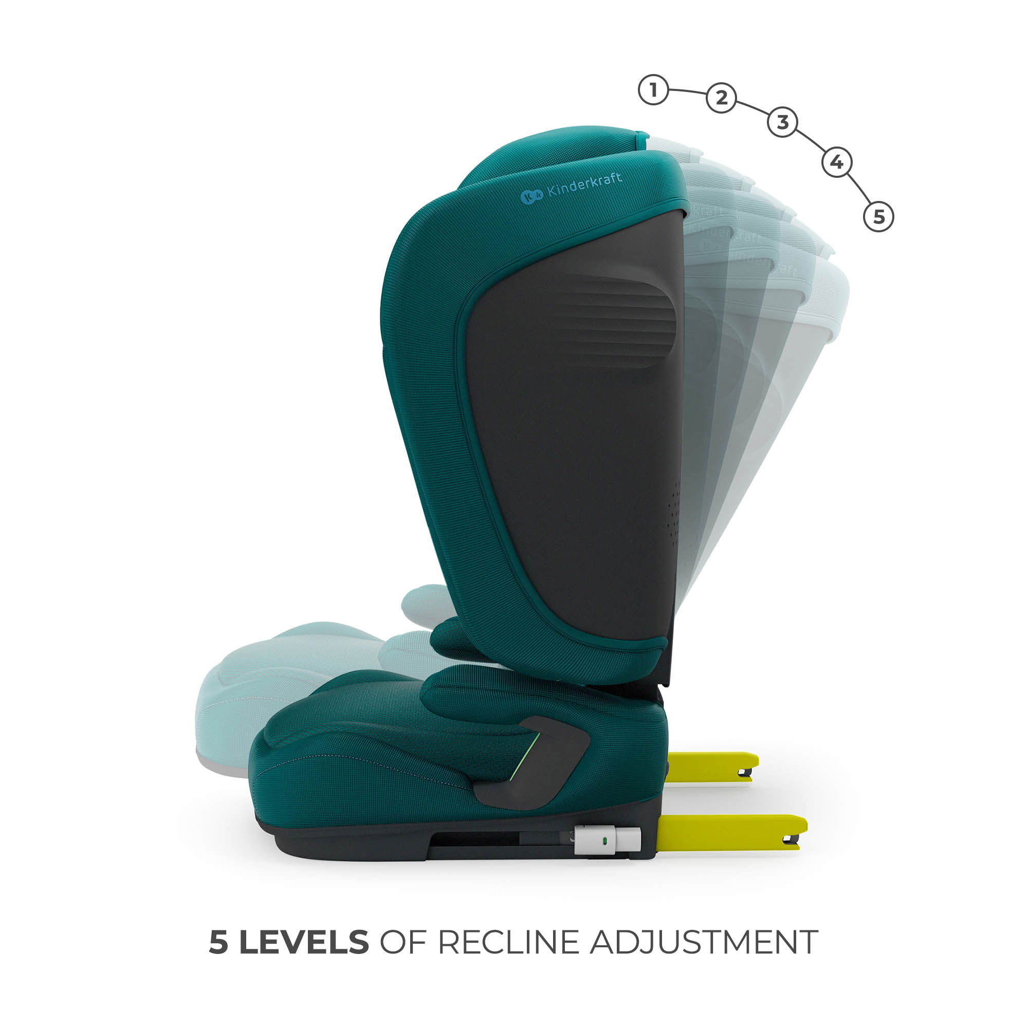 SCAUN AUTO KINDERKRAFT UNITY2 100-150 CM, GREEN [3]