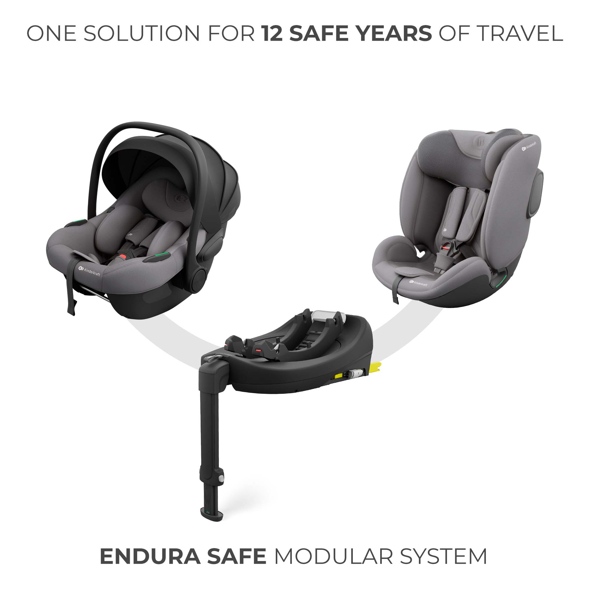 BAZA ISOFIX 360 KINDERKRAFT ENDURA SAFE FX, BLACK [5]
