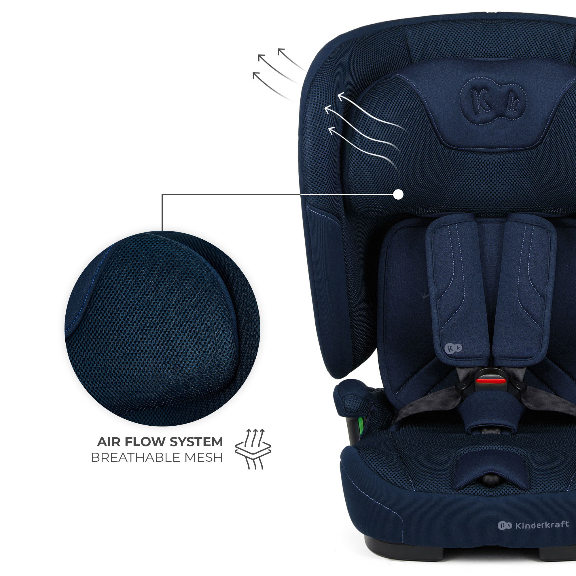 SCAUN AUTO KINDERKRAFT FIX2GO 76-150 CM, NAVY [10]