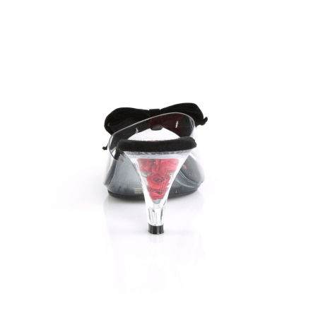 Sandale pin up cu toc mic si marimi mari [3]