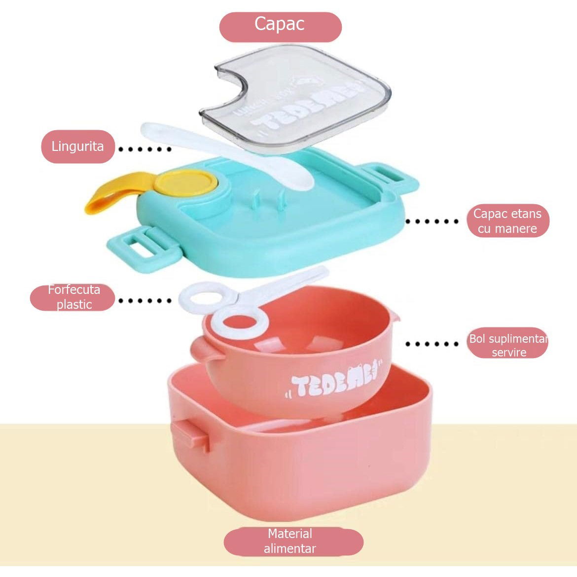 Caserola pentru copii Flippy, lunch box, 750 ml, doua boluri, lingura, foarfeca din plastic, rezistenta la scurgeri, Roz [7]