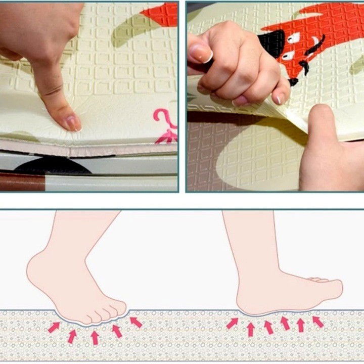 Covorase de joaca - Covoraș de Joaca pentru Copii Termic cu 2 Fete, Flippy, Model Lumea Animalelor si Calatorie pe mare, cu Spuma, Impermeabil, Antiderapant, 200x180 x 0.8 cm, Multicolor