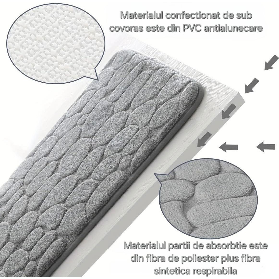 Covoras pentru Baie Antiderapant, Flippy, Uscare Rapida, Model 3D Piatra, 40x60 cm, Gri [8]