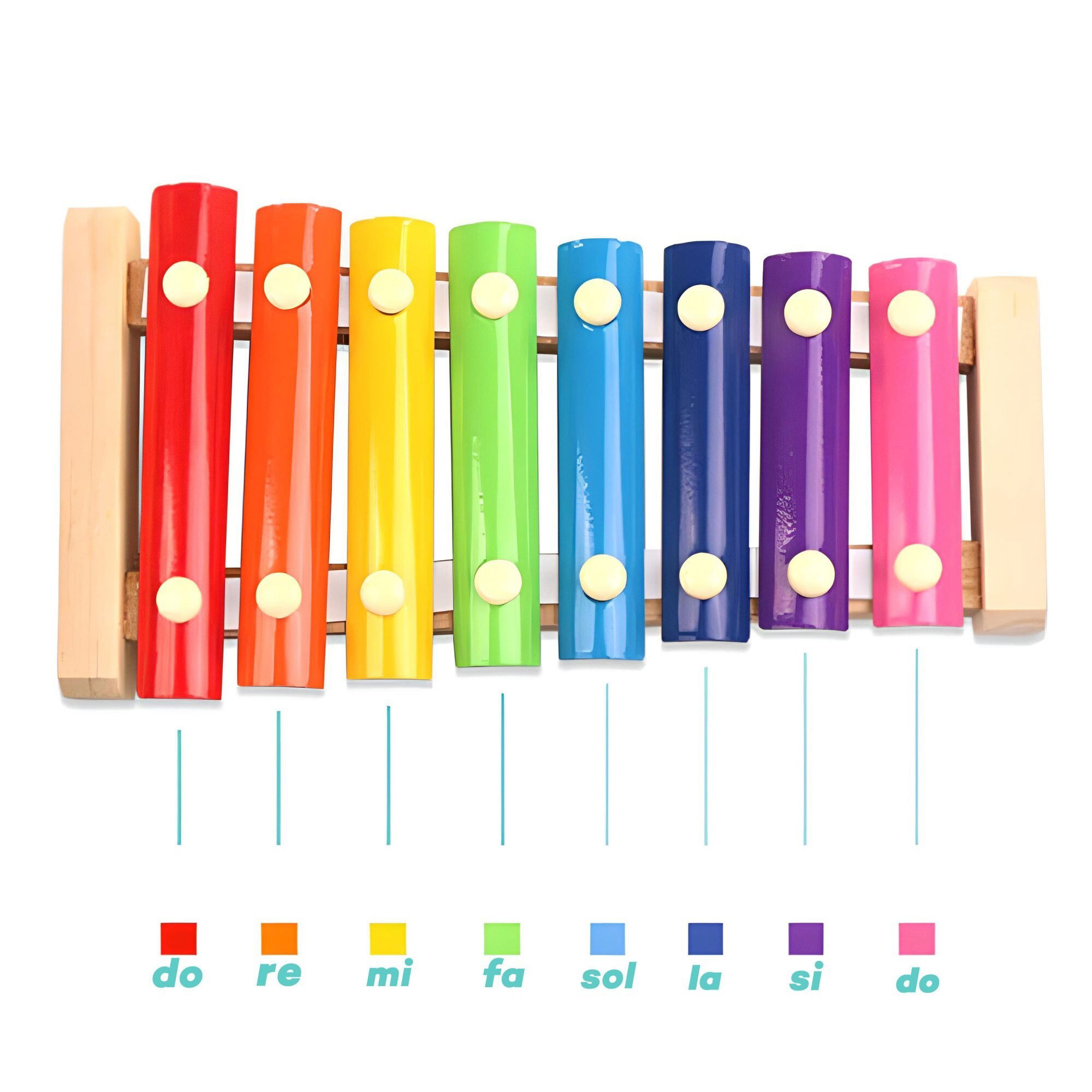 Instrument Muzical Xilofon Flippy, din Lemn, 8 Note Muzicale, 2 Bete de Percutie, 4-6 Ani, Multicolor [9]