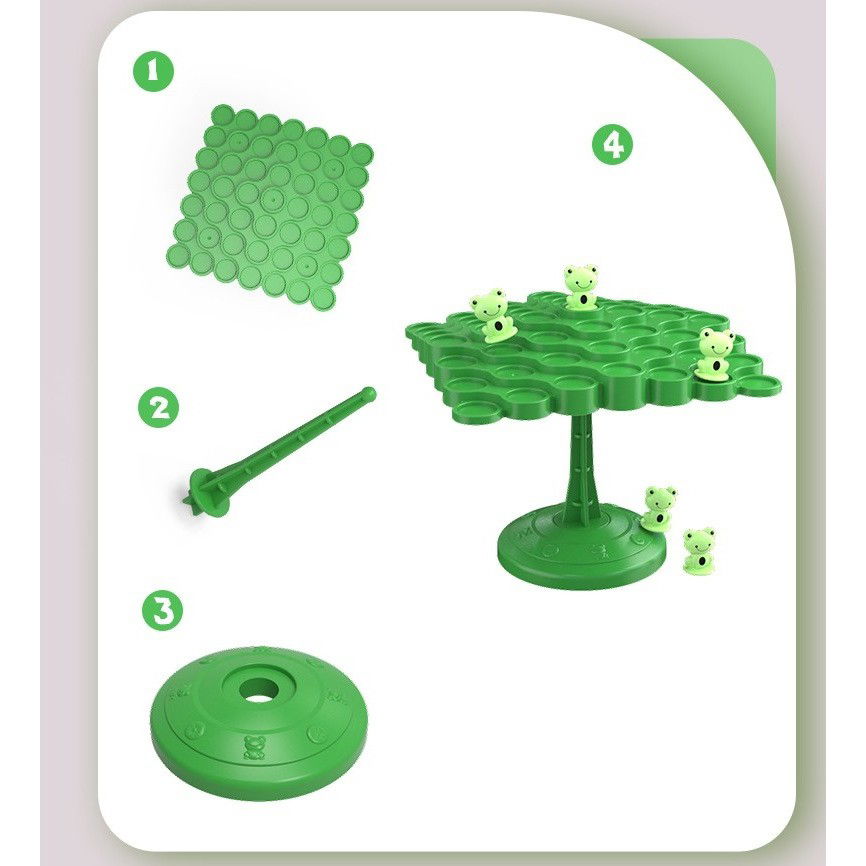 Jocuri de societate - Joc Interactiv, Flippy, Broaste in Echilibru, +3 Ani, din Plastic, 50 de Pioni, Placa de Echilibru, Roata cu Pedepse, Zar, 14 x 7 x 14 cm, Verde