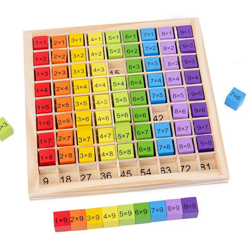 Joc Montessori din Lemn, Flippy, Tabla Inmultirii, Blocuri, Tabel de Multiplicare pana la 9x9, Multicolor, 18x18x1.5 cm [9]