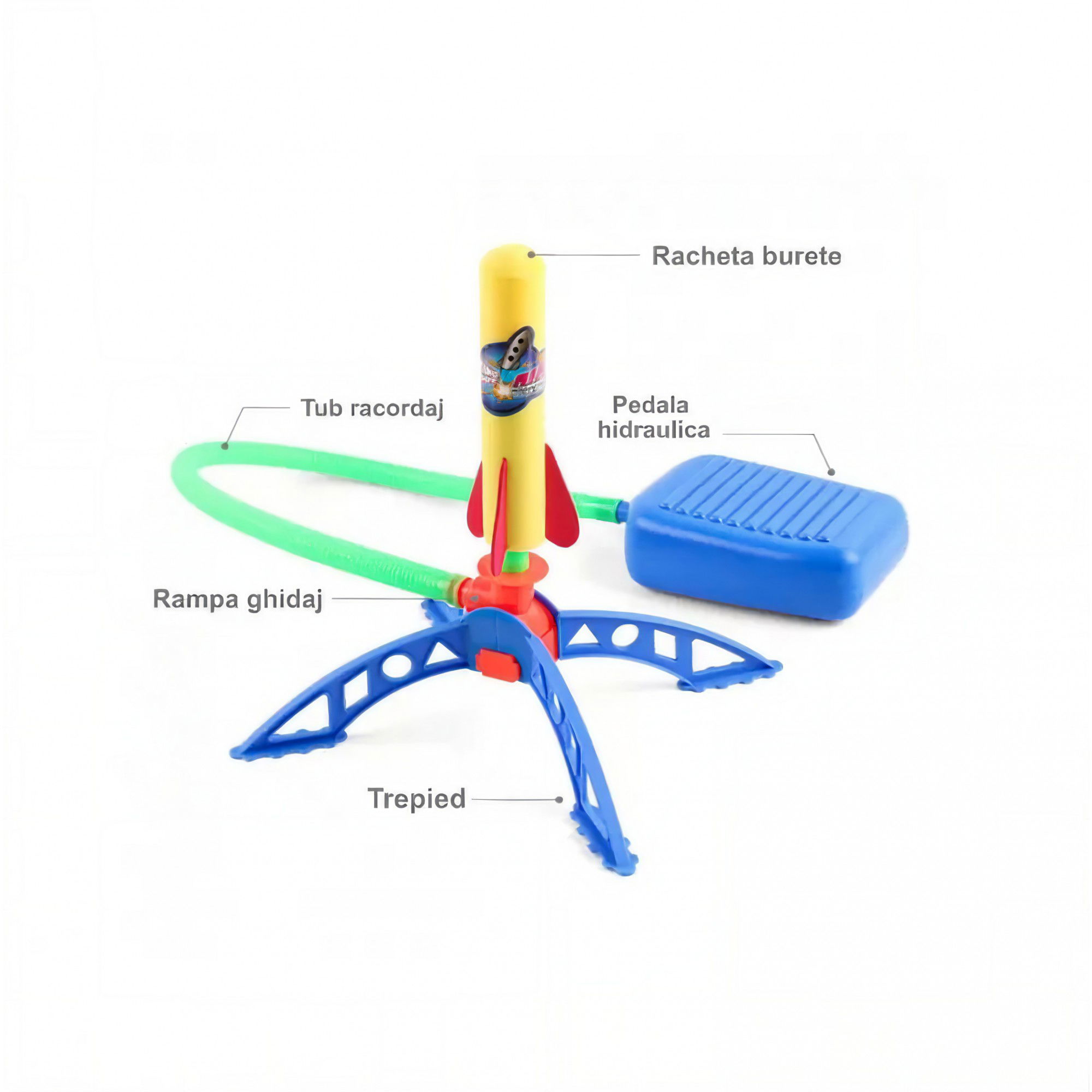 Jucarii interactive - Jucarie pentru copii, Flippy, lansator rachete cu piciorul, 3 rachete fara lumini