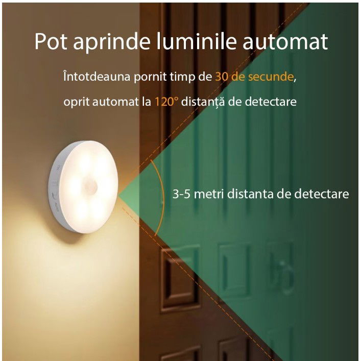 Lampa de Veghe LED, Flippy, cu Senzor de Miscare, Doua Tipuri de Lumina Alb Rece, Incarcare USB, Intrerupator On/Off/Auto, 0.6W, 300mAh, Design Rotund, Alb, 8.5x2.3 cm [3]