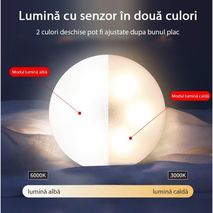Lampa de Veghe LED, Flippy, cu Senzor de Miscare, Lumina Alba Calda si Rece, Incarcare USB, 0.6W, 300mAh, Design Rotund, Alb, 8.5x2.3 cm [7]