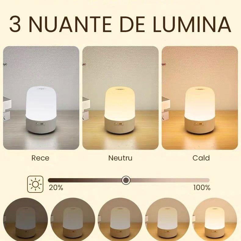 Lampa LED Reincarcabila, Flippy, Control tactil, Lumina in 3 culori albe, Lampa pentru Dormitor, 16 Culori RGB, Lumina de Noapte in Camera Copiilor, 11 x 8 x 8 cm, Alb [6]