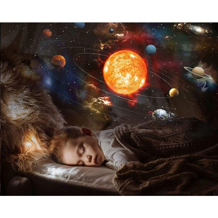 Lampa Tip Proiector Galaxie, Flippy, pentru Dormitor, Tematica Cer Instelat, Model Glob, HD, Rotire 360 de Grade, 20 de Imagini, Incarcare USB, 10 W, 15x15 cm, Alb Negru [7]