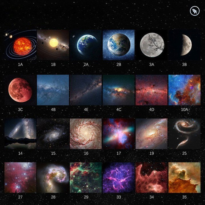 Lampa Tip Proiector Galaxie, Flippy, pentru Dormitor, Tematica Cer Instelat, Model Glob, HD, Rotire 360 de Grade, 13 Imagini, Incarcare USB, 5 W, 11.2x10.8x10.9 cm, Alb [5]