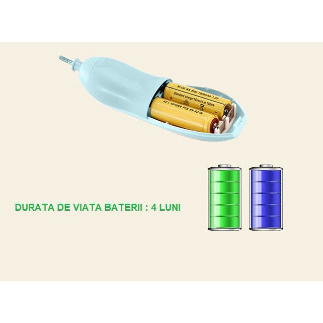 Pila Electrica Unghii pentru Bebelusi, Flippy, 6 Piese, 15 x 4.5 x 3 cm, Silentios, 0-3 Ani, 4 Trepte de Viteza, Albastru [6]