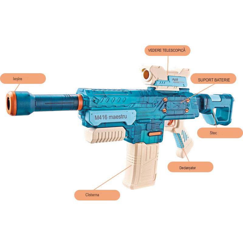 Pistoale cu apa - Pistol cu Apa Electric, Flippy, +6 Ani, Rezervor 500 ml, Incarcare USB, din Plastic, 69 x 5.5 x 30 cm, Albastru