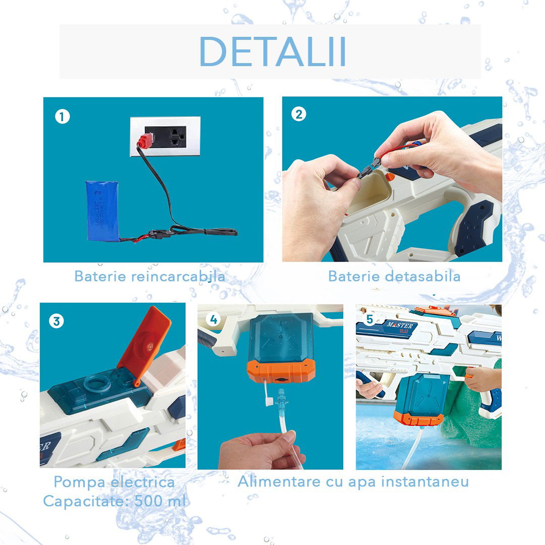 Pistol cu Apa pentru Copii 14+ ani, Flippy, Rezervor 600ml, cu baterie 1200mAh, Electric Burst, Alb/Albastru [3]