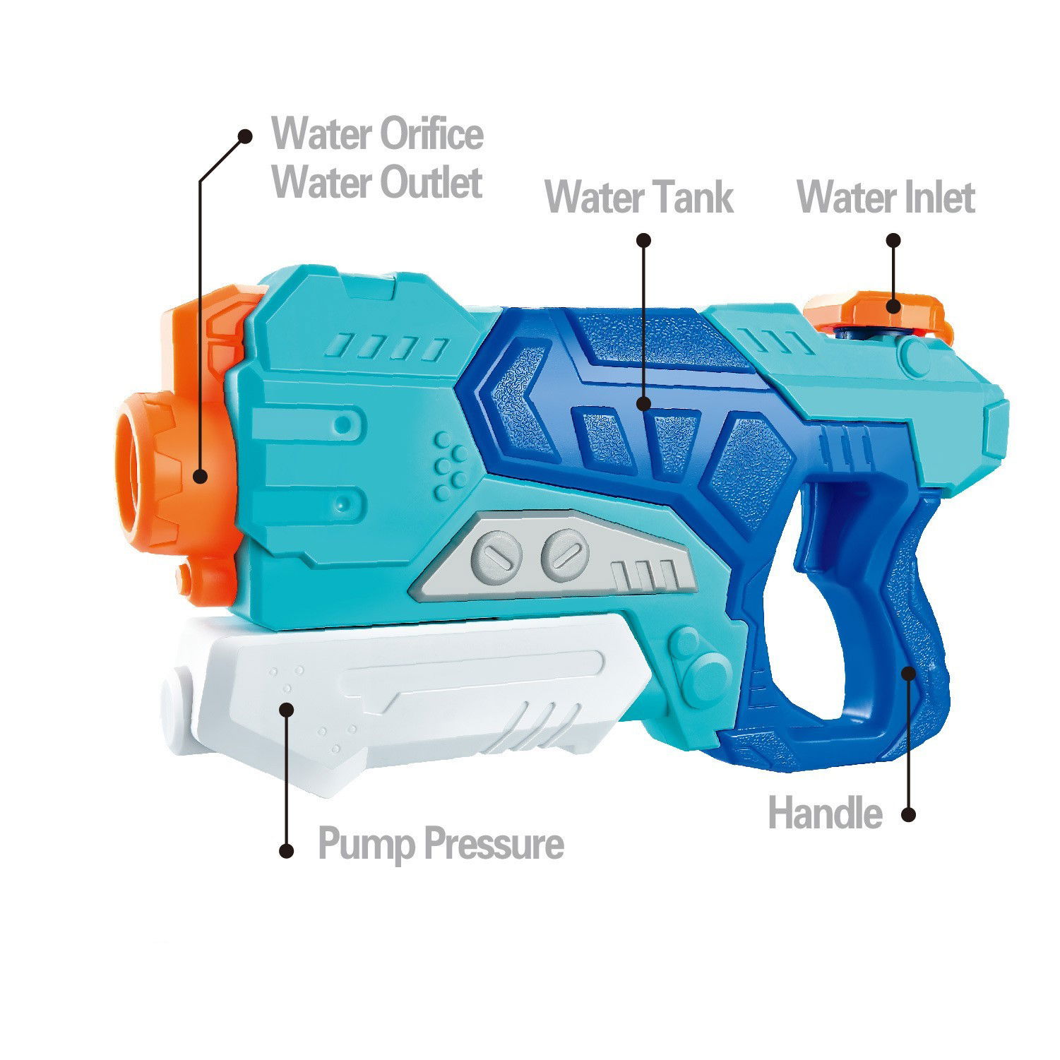 Pistol cu Apa pentru Copii, Rezervor, Pentru Piscina/Plaja, Flippy, 6ani+, Albastru, 500ML [7]