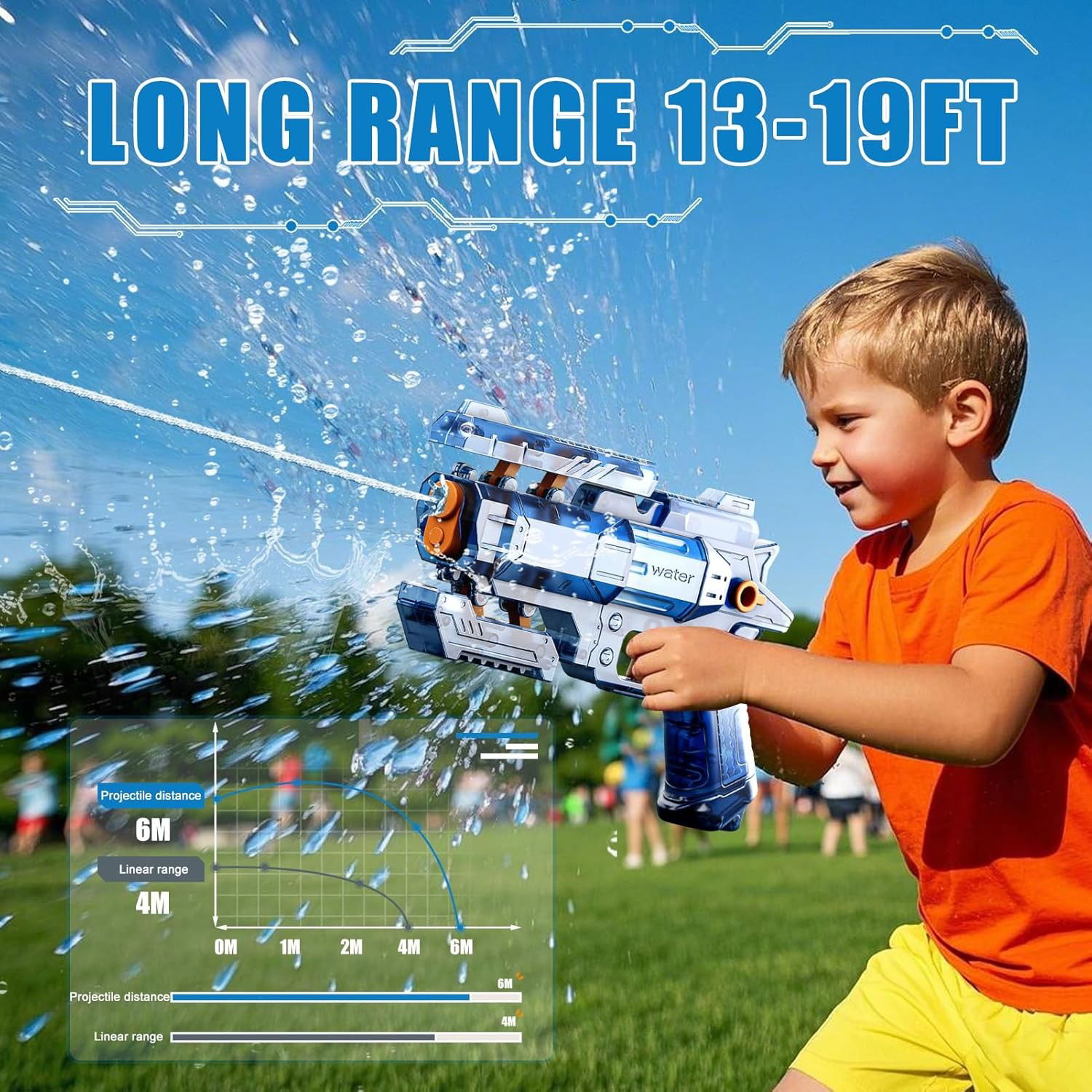 Pistol Manual cu Apa, Flippy, Jucarie Pistol cu Apa Sigur Pentru Copii, Design Nou S-Shooter Atractiv, 23 x 14.5 cm, Albastru Transparent [4]